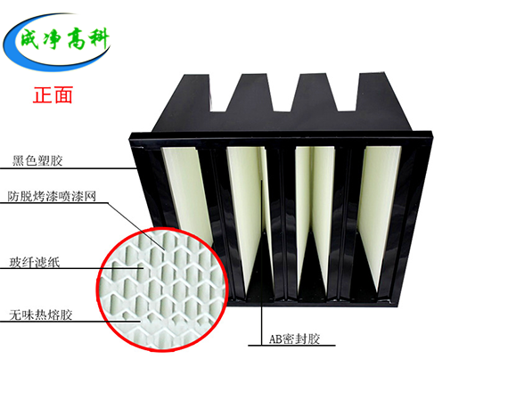 W type and efficient air filter